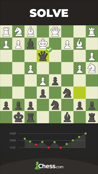 Chess - Play and Learn  [МОД Unlocked] Screenshot 4