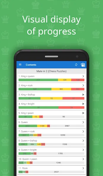 Mate in 2 (Chess Puzzles)  [МОД Много монет] Screenshot 4