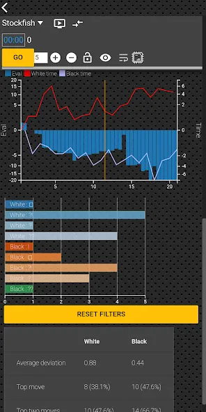 Chess tempo - Train chess tact (Шахматный темп)  [МОД Много монет] Screenshot 5