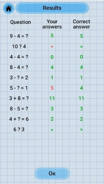 Math Addition & Subtraction  [МОД Много монет] Screenshot 4